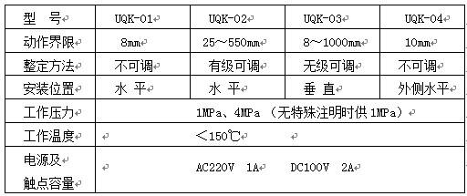 UQK-01、02、03、04型液位開關 UQK-01、02、03、04型液位開關