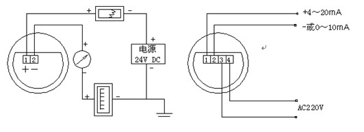 磁翻板液位計(jì)產(chǎn)品說明書 磁翻板液位計(jì)產(chǎn)品說明書