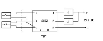 磁翻板液位計(jì)產(chǎn)品說明書 磁翻板液位計(jì)產(chǎn)品說明書