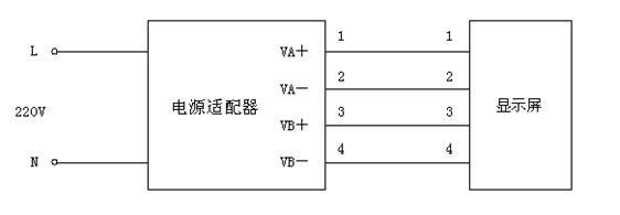 磁翻板液位計(jì)產(chǎn)品說明書 磁翻板液位計(jì)產(chǎn)品說明書