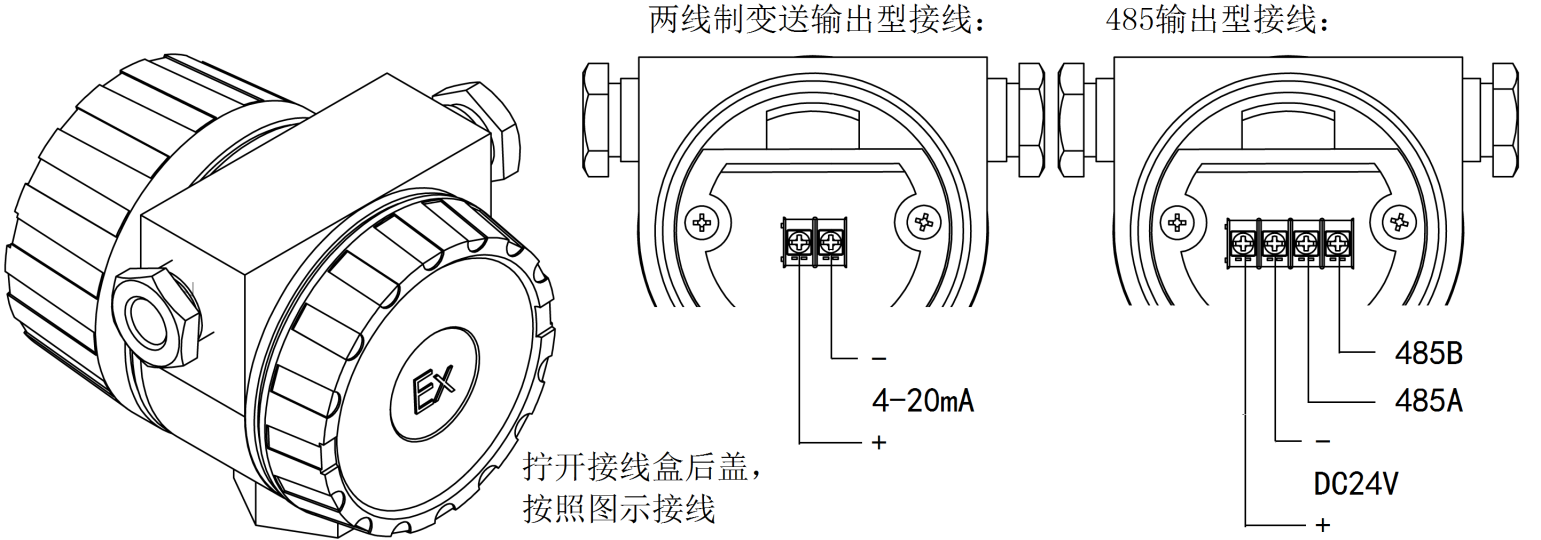 雙參數智能工業在線酸堿鹽變送器操作手冊 雙參數智能工業在線酸堿鹽變送器操作手冊