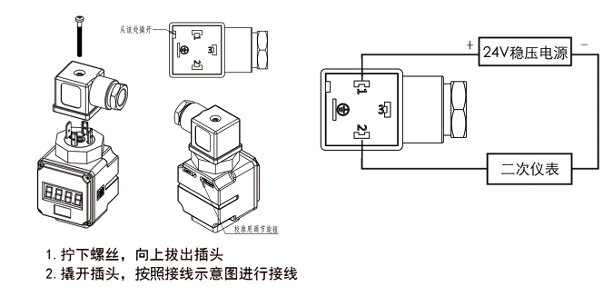 工業在線pH變送器操作手冊 工業在線pH變送器操作手冊