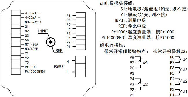 DMC500系列 智能變送/控制器pH分冊 DMC500系列 智能變送/控制器pH分冊